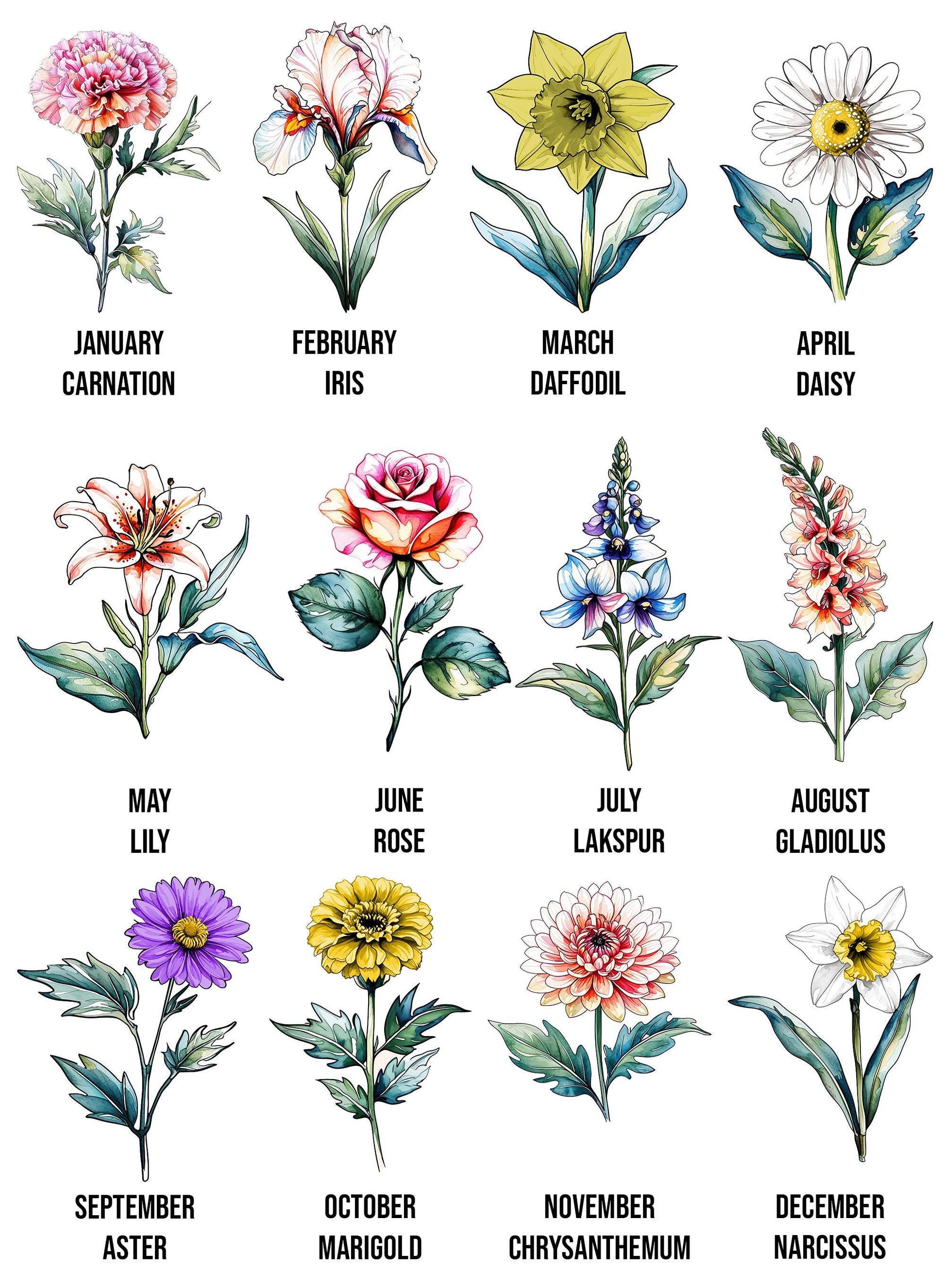Personalized Memaw's Garden Wooden Sign: Custom Birth Flower Keepsake